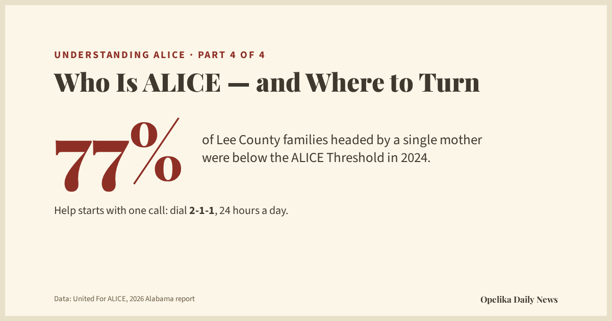 Who Is ALICE in Lee County — and Where to Turn for Help